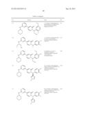 SERINE/THREONINE KINASE INHIBITORS diagram and image