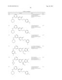 SERINE/THREONINE KINASE INHIBITORS diagram and image