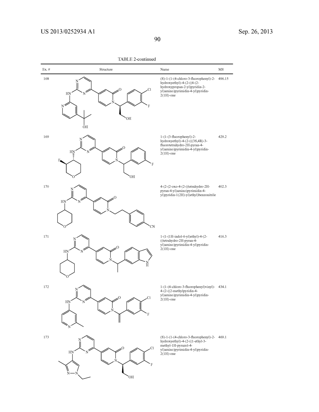 SERINE/THREONINE KINASE INHIBITORS - diagram, schematic, and image 91