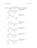 SERINE/THREONINE KINASE INHIBITORS diagram and image