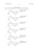 SERINE/THREONINE KINASE INHIBITORS diagram and image