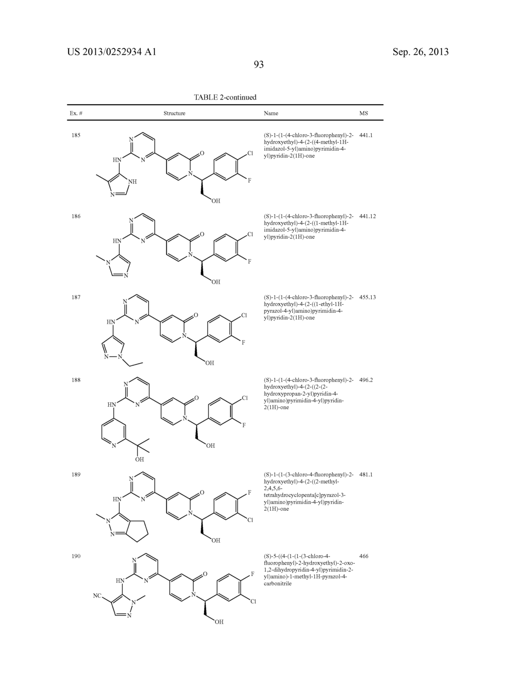 SERINE/THREONINE KINASE INHIBITORS - diagram, schematic, and image 94