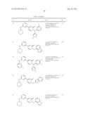 SERINE/THREONINE KINASE INHIBITORS diagram and image