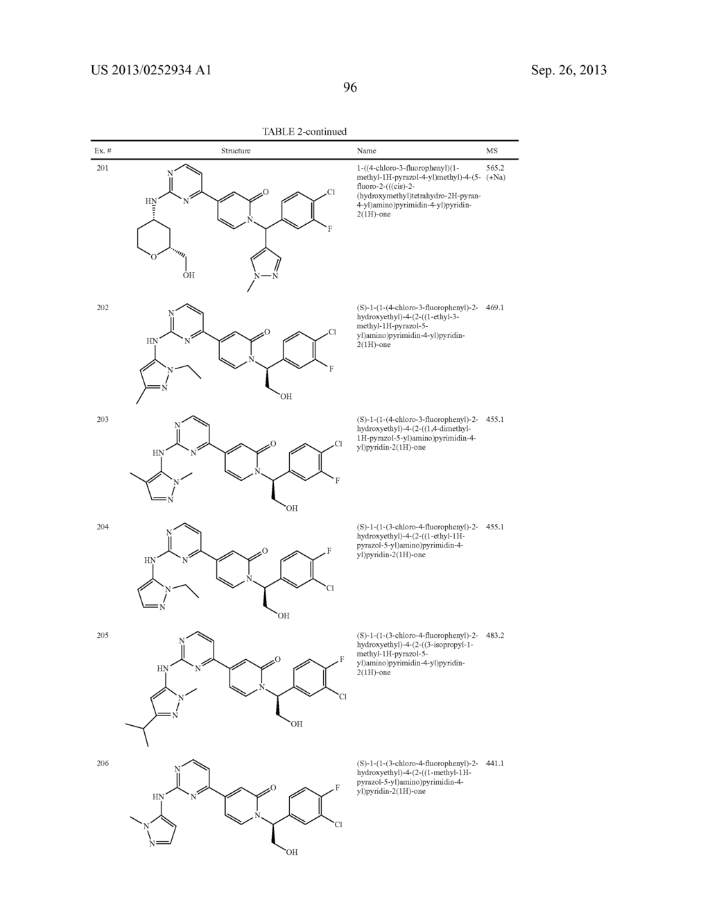 SERINE/THREONINE KINASE INHIBITORS - diagram, schematic, and image 97