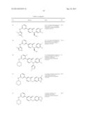 SERINE/THREONINE KINASE INHIBITORS diagram and image