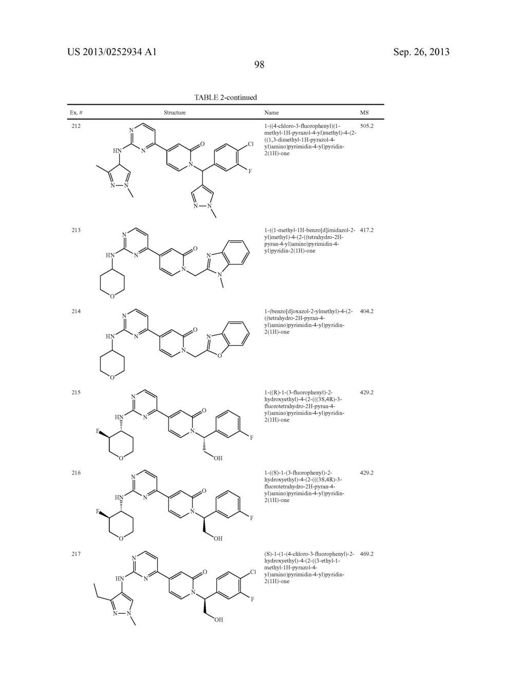 SERINE/THREONINE KINASE INHIBITORS - diagram, schematic, and image 99