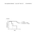 Antibacterial Compounds diagram and image