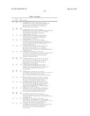 TRI-CYCLIC PYRAZOLOPYRIDINE KINASE INHIBITORS diagram and image