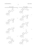 TRI-CYCLIC PYRAZOLOPYRIDINE KINASE INHIBITORS diagram and image