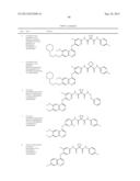 c-Met Modulators and Method of Use diagram and image