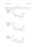 c-Met Modulators and Method of Use diagram and image