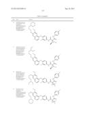 c-Met Modulators and Method of Use diagram and image