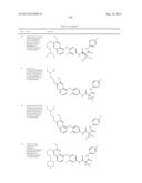 c-Met Modulators and Method of Use diagram and image