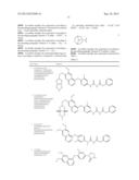 c-Met Modulators and Method of Use diagram and image