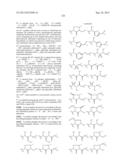 c-Met Modulators and Method of Use diagram and image