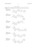 c-Met Modulators and Method of Use diagram and image