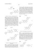 c-Met Modulators and Method of Use diagram and image