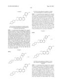 c-Met Modulators and Method of Use diagram and image