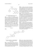 c-Met Modulators and Method of Use diagram and image