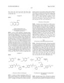 c-Met Modulators and Method of Use diagram and image