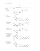 c-Met Modulators and Method of Use diagram and image