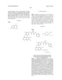 c-Met Modulators and Method of Use diagram and image