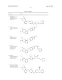 c-Met Modulators and Method of Use diagram and image