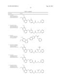 c-Met Modulators and Method of Use diagram and image