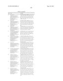 c-Met Modulators and Method of Use diagram and image