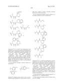 c-Met Modulators and Method of Use diagram and image