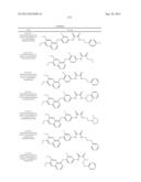 c-Met Modulators and Method of Use diagram and image