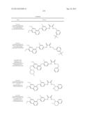 c-Met Modulators and Method of Use diagram and image