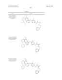 c-Met Modulators and Method of Use diagram and image