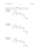 c-Met Modulators and Method of Use diagram and image