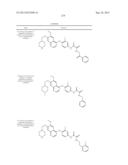 c-Met Modulators and Method of Use diagram and image