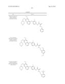 c-Met Modulators and Method of Use diagram and image