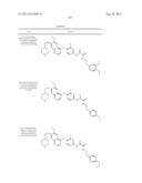 c-Met Modulators and Method of Use diagram and image