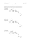 c-Met Modulators and Method of Use diagram and image