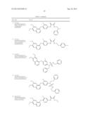 c-Met Modulators and Method of Use diagram and image