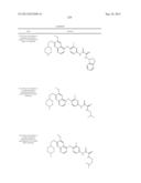 c-Met Modulators and Method of Use diagram and image