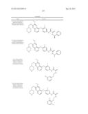 c-Met Modulators and Method of Use diagram and image