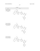 c-Met Modulators and Method of Use diagram and image