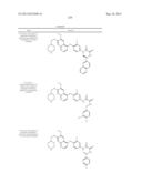 c-Met Modulators and Method of Use diagram and image