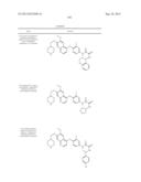 c-Met Modulators and Method of Use diagram and image