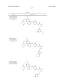 c-Met Modulators and Method of Use diagram and image