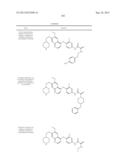 c-Met Modulators and Method of Use diagram and image