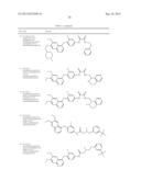 c-Met Modulators and Method of Use diagram and image