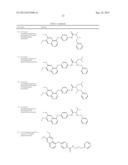 c-Met Modulators and Method of Use diagram and image