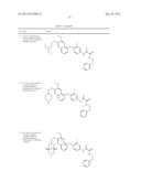 c-Met Modulators and Method of Use diagram and image