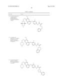 c-Met Modulators and Method of Use diagram and image